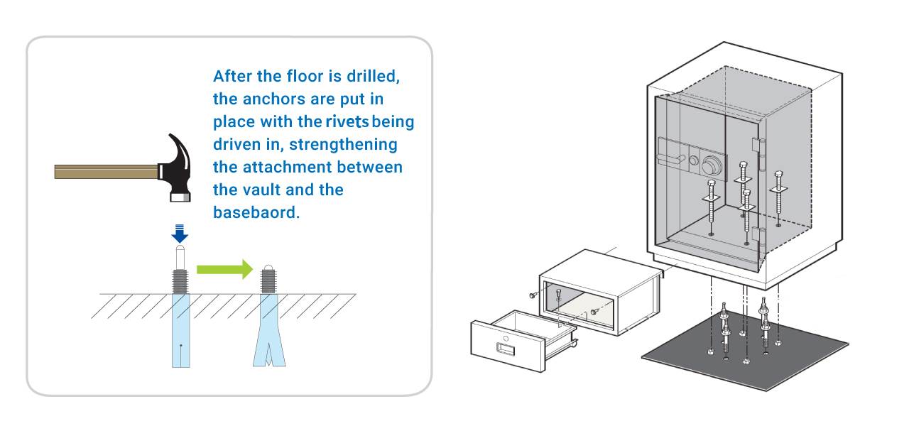 “Pythagoras” Baseboard Installation