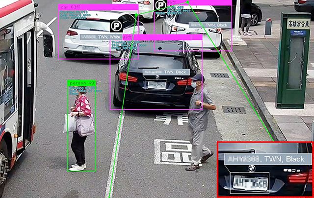 Parking Violation Analysis