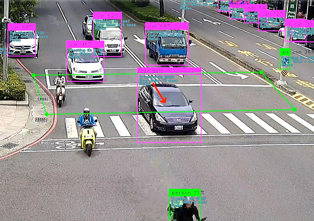 Real-time Vehicle Type Analysis